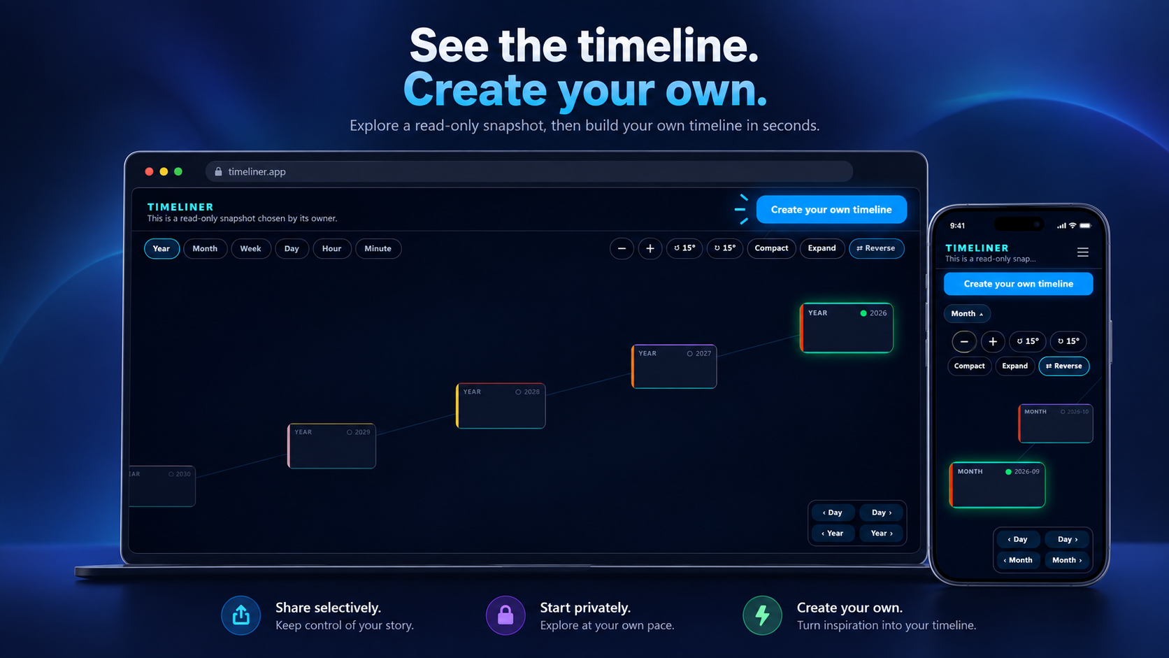 Timeliner shown on desktop and mobile, exploring a read-only snapshot and inviting the visitor to create their own timeline.